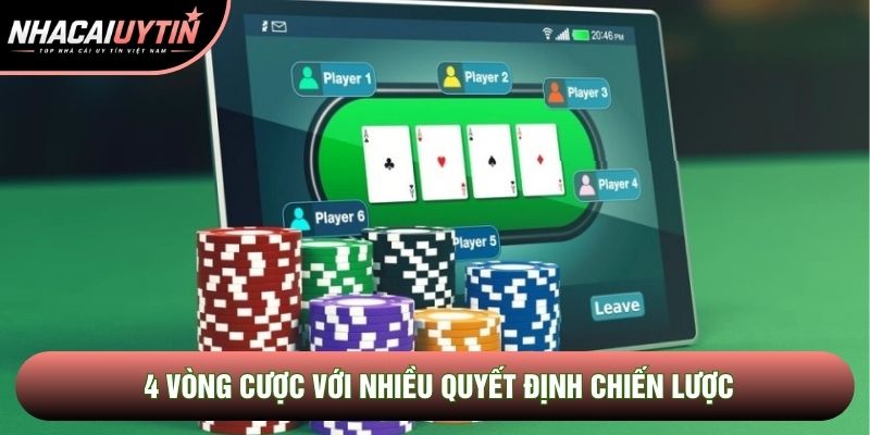 4 vòng cược với nhiều quyết định chiến lược 4 vòng cược với nhiều quyết định chiến lược