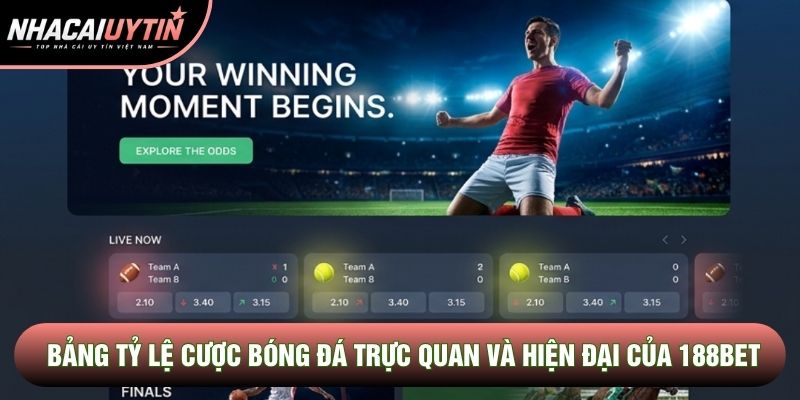 Bảng tỷ lệ cược bóng đá trực quan và hiện đại của 188bet