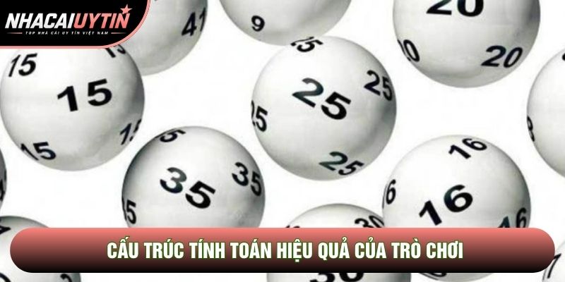 Cấu trúc tính toán hiệu quả của trò chơi Cấu trúc tính toán hiệu quả của trò chơi